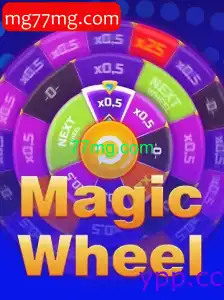 MagicWheel